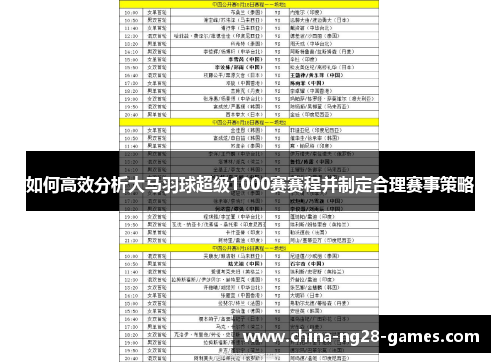 如何高效分析大马羽球超级1000赛赛程并制定合理赛事策略 如何高效分析大马羽球超级1000赛赛程并制定合理赛事策略