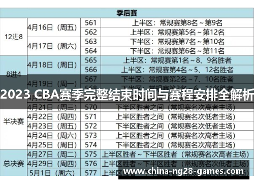 2023 CBA赛季完整结束时间与赛程安排全解析