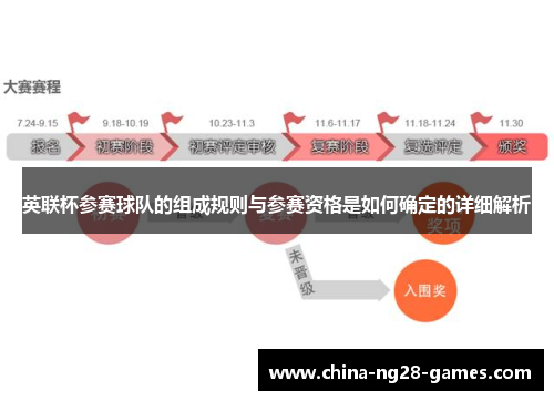 英联杯参赛球队的组成规则与参赛资格是如何确定的详细解析 英联杯参赛球队的组成规则与参赛资格是如何确定的详细解析