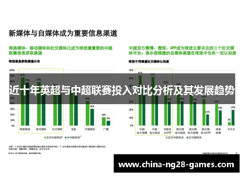 近十年英超与中超联赛投入对比分析及其发展趋势